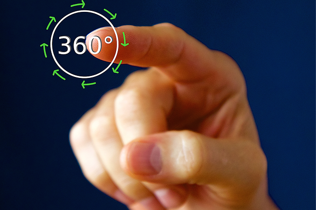 Imagen indicando que la asistencia integral es de 360º